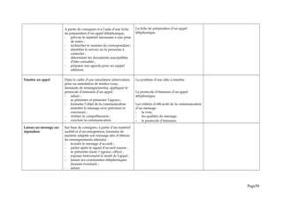 A partir de consignes et à l’aide d’une fiche
de préparation d’un appel téléphonique,
- prévoir le matériel nécessaire à une prise
de notes ;
- rechercher le numéro du correspondant ;
- identifier le service ou la personne à
contacter ;
- déterminer les documents susceptibles
d’être consultés ;
- préparer son agenda pour un rappel
ultérieur.
La fiche de préparation d’un appel
téléphonique.
Emettre un appel Dans le cadre d’une simulation (réservation,
prise ou annulation de rendez-vous,
demande de renseignements), appliquer le
protocole d’émission d’un appel :
- saluer ;
- se présenter et présenter l’agence ;
- formuler l’objet de la communication
(émettre le message avec précision et
concision) ;
- vérifier la compréhension ;
- conclure la communication.
La synthèse d’une idée à émettre.
Le protocole d’émission d’un appel
téléphonique.
Les critères d’efficacité de la communication
d’un message :
- la voix,
- les qualités du message,
- le protocole d’émission.
Laisser un message sur
répondeur
Sur base de consignes, à partir d’un matériel
auditif et d’un enregistreur, formuler de
manière adaptée son message afin d’obtenir
les renseignements attendus :
- écouter le message d’accueil ;
- parler après le signal d’accueil sonore ;
- se présenter (nom + agence, office) ;
- exposer brièvement le motif de l’appel ;
- laisser ses coordonnées téléphoniques
(horaire éventuel) ;
- saluer.
Page50
 