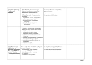 Enregistrer un message
d’accueil sur le
répondeur
A l’audition de plusieurs messages
d’accueil enregistrés, déterminer les
qualités d’un message d’accueil.
A l’aide d’un mode d’emploi et d’un
répondeur:
- identifier les touches du répondeur;
- activer la mise en service;
- écouter et effacer les messages
enregistrés;
- désactiver l’enclenchement
automatique.
Le message d’accueil du répondeur :
qualités, contenu.
Le répondeur téléphonique.
Préparer et enregistrer un message qui
donne une image positive de la société:
- saluer;
- indiquer le nom de la société;
- indiquer les heures d’ouverture;
- inciter le correspondant à renouveler
l’appel ou
- demander au correspondant de laisser un
message après le signal sonore;
- inviter le correspondant à laisser ses
coordonnées;
- remercier de l’appel.
Répondre à un appel
téléphonique en
appliquant les formules
et les usages habituels
dans une situation
d’échange téléphonique
Dans le cadre d’une simulation, appliquer le
protocole d’accueil:
- reconnaître un appel venant de
l’extérieur;
- décrocher avant la 3e sonnerie;
- se présenter;
- identifier le correspondant;
La réception d’un appel téléphonique.
Le protocole d’accueil téléphonique.
Page51
 