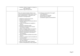 - identifier l’objet de l’appel et y donner la
suite appropriée;
- prendre congé de la personne.
Dans une situation donnée relative à une
activité professionnelle (hôtel, office du tou-
risme, administration...), répondre à une
demande de renseignements:
- appliquer le protocole d’accueil ;
- écouter sans interrompre ;
- identifier rapidement les besoins réels de
l’interlocuteur ;
- évaluer si la demande est complète et
précise ;
- formuler les questions utiles ;
- reformuler le message pour s’assurer
d’avoir bien compris ;
- utiliser un langage adapté à la situation ;
- noter les renseignements nécessaires ;
- répondre aux questions point par point ;
- chercher l’information si nécessaire et
faire patienter ;
- traiter le problème et décider de la suite à
donner ;
- résumer en quelques mots les résultats de
la conversation;
- obtenir l’acquiescement de l’interlocuteur
sur cette synthèse;
- saluer et raccrocher après l’émetteur;
- donner éventuellement la suite proposée.
Les techniques de réception d’un appel :
- code d’épellation ;
- reformulation du message ;
- prise de notes sur mémo ;
- consultation rapide des informations.
Page52
 
