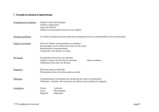 2. Exemple de situation d’apprentissage
Compétences à maîtriser: Utiliser l’outil informatique
Utiliser l’explorateur
Gérer des fichiers
Utiliser les principales fonctions d’un tableur
Situation problème: Un client (le professeur) demande des renseignements sur la disponibilité d’une marchandise
Tâches à accomplir: Ouvrir le fichier correspondant au catalogue
Se renseigner sur les critères de choix de son client
Sélectionner le renseignement
L’imprimer et le donner au client
Pré requis: Constitution d’une base de données
Analyse correcte d’une base de données dans un tableur
Utilisation d’une base de donnée
Exigences: Précision dans la recherche
Présentation claire d’un document au client
Obstacles: Compréhension incomplète des desiderata du client (le professeur)
Utilisation malaisée des fonctions du tableur et des opérateurs logiques
Conditions : Durée : 1 période
Local : informatique
Matériel : ordinateur
7e
P Complément en accueil page67
 