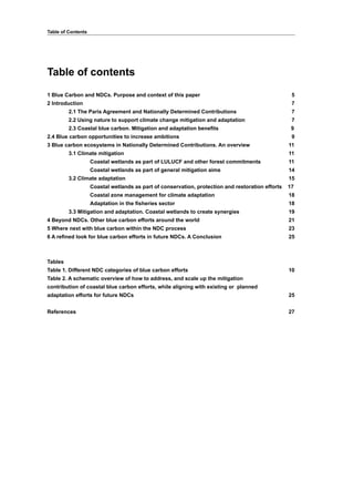 6
Table of contents
1 Blue Carbon and NDCs. Purpose and context of this paper		 		 5
2 Introduction										 7
	 2.1 The Paris Agreement and Nationally Determined Contributions			 7
	 2.2 Using nature to support climate change mitigation and adaptation		 7
	 2.3 Coastal blue carbon. Mitigation and adaptation benefits	 	                     9	
2.4 Blue carbon opportunities to increase ambitions	 	 	 	     	       9
3 Blue carbon ecosystems in Nationally Determined Contributions. An overview		 11
	3.1 Climate mitigation								 11
		 Coastal wetlands as part of LULUCF and other forest commitments		 11
		 Coastal wetlands as part of general mitigation aims			 14
	3.2 Climate adaptation								 15
		 Coastal wetlands as part of conservation, protection and restoration efforts 17
		 Coastal zone management for climate adaptation				 18
	 	 Adaptation in the fisheries sector 	     	 	 	 	     18
	 3.3 Mitigation and adaptation. Coastal wetlands to create synergies		 	     19
4 Beyond NDCs. Other blue carbon efforts around the world				 21
5 Where next with blue carbon within the NDC process					 23
6 A refined look for blue carbon efforts in future NDCs. A Conclusion	 	 	     25
Tables
Table 1. Different NDC categories of blue carbon efforts					 10
Table 2. A schematic overview of how to address, and scale up the mitigation
contribution of coastal blue carbon efforts, while aligning with existing or planned
adaptation efforts for future NDCs							 25
References										 27
Table of Contents
 