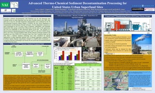 RESEARCH POSTER PRESENTATION DESIGN © 2011
www.PosterPresentations.com
ABSTRACT
Cement LockTM Thermo Chemical Treatment Train
Full-scale Demonstration – Bayonne, NJ (2004-2007) – Passaic River, NJ
Superfund Sediment
Cement LockTM Manufacturing Process (2015 Foster Wheeler Design)
Innovative sediment decontamination with beneficial use for end placement after
remedial actions at urban Superfund sites has been of global interest since 2005 when
full-scale ex-situ low and high temperature demonstrations were conducted by the US
Environmental Protection Agency Region 2 (USEPA), the New Jersey Department of
Transportation and Brookhaven National Laboratory. Several independent evaluations of
these technologies by the US Army Corps of Engineers, stakeholders, and Potentially
Responsible Party groups verified their effectiveness and the utility of the applications,
but were not comparable to other placement options at the time. The inclusion of a
thermo-chemical manufacturing process (Cement LockTM) in the 2014 USEPA Passaic
River, New Jersey Focused Feasibility Study and the selection of thermal treatment with
beneficial use in the USEPA 2013 Gowanus Canal, New York Feasibility Study are the
first times a sediment treatment technology have been considered for regional
applications at urban Superfund sediment sites of national importance compared with
Confined Aquatic Disposal, long-distance transport to a landfill and/or incineration - a
recognition that these technologies can increase the net social and environmental benefits
resulting from the action.
Advanced Thermo-Chemical Sediment Decontamination Processing for
United States Urban Superfund Sites
VAI
Contact: Eric A. Stern
Environmental Adaptive Strategies, LLC
dconman@comcast.net 201. 247. 3281
Eric A. Stern1,2, Eugene Peck3, Michael Mensinger4, Al Hendricks and Robert Fabricant5 , Blake Beckstrom and Don Leavitt6 and Keith W. Jones7
1Environmental Adaptive Strategies, LLC, Montclair, New Jersey, USA; 2Montclair State University, Montclair, NJ; 3Viridian Alliance, Inc, New Haven, Connecticut, USA;
4Gas Technology Institute, Des Plaines, Illinois, USA; 5Volcano Partners, New York; 6Foster Wheeler Corporation, Salt Lake City, Utah, USA; 7Brookhaven National Laboratory, Upton, New York, USA
Metal
TCLP
Limit
(mg/L)
Average
EcoMeltTM
(mg/L)
As 5 0.5 U
Ba 100 1 U
Cd 1 0.0057
Cr 5 0.0108
Co -- 0.05 U
Cu -- 0.0475
Pb 5 0.5 U
Mn -- 0.070
Hg 0.2 0.0002 U
Ni -- 0.0533
Se 1 0.5 U
Ag 5 0.01 U
Zn -- 0.282
TCLP test Results for metals on EcoMeltTM
produced from Passaic River sediment
Compressive Strength Tests with EcoMeltTM
 Feed consists of a mixture of de-watered contaminated sediments and modifiers
 Main processing unit is a Rotary Kiln melter: Operating temperature of 2400 to 2600o F using
natural gas-fired burners; Feed mixture is thermo-chemically transformed to a lava-like melt;
Organic contaminants are disassociated and destroyed; Inorganic contaminants (heavy metals) are
immobilized and locked within the glassy product matrix; Product is quenched and recovered in a
water bath, then dried and finely ground and used as a partial replacement for Portland cement
(EcoMelt)TM
 Flue-gases are further treated in a secondary combustion chamber to ensure destruction of POHCs
 Down-stream Air Pollution Control (APC) train controls emissions of hazardous air pollutants such
as HCl, SOx, NOx, fine particulate, and volatile metals
Analyte Campaign
Input
Sediment
Product
Ecomelt
Treatment
Efficiency, %
pg/g
PCBs,
Congener
Total
Dec 2006 3,297,502 263 99.991
May 2007 2,217,913 229 99.992
2,3,7,8-
TCDD
Dec 2006 968.7 <0.54 >99.969
May 2007 549.5 <1.0 >99.926
TEQ
(D/F+PCB)
Dec 2006 1,163.1 1.48 99.855
May 2007 697.2 5.7 99.331
µg/kg
Benzo[a]pyre
ne
Dec 2006 845.2 <0.53 >99.965
May 2007 2,015.0 <1.03 >99.971
Naphthalene Dec 2006 49.3 <0.42 >99.514
May 2007 276.5 <1.28 >99.735
mg/kg
Mercury (Hg) Dec 2006 5.23 <0.033 >99.64
May 2007 4.35 0.014 99.73
Sediment Treatment Efficiency
Sustainability Profile:
• Each ton of Ecomelt produced eliminates 1 ton of
CO2 produced by cement manufacturing industry
• Sharply reduces GHG emissions for long distance
transport to landfill
• Uses natural gas for electricity generation
• Eliminates mining and transport of raw materials
for cement production
• Additional offsets may be obtained for other
contaminants such as dioxins on a case-by case
basis
• Processing Costs are significantly below industry norms for thermal treatment
• Costs are off-set by revenues from sale of marketable beneficial use products
• Confirmed Market for EcoMeltTM (Letter of intent to purchase with US Concrete)
• Commercial Scale Plant is feasible for given conditions:
– Minimum dedication of 300,000 to 400,000 cubic yards of “in-situ” contaminated
sediments with a processing fee of $350 to $400 per “in-situ” ton.
– 100,000 to 125,000 tons/year processed (one treatment train) + O2 enhancement
• USEPA projections for disposal costs for out-of-region treatment include more than $650 per
ton for long haul transportation and treatment/landfill disposition of contaminated sediments
Project Cost
NY/NJ Urban Regional Sediment Processing Facility:
The NY/NJ Harbor Perfect Storm
• 6 Mega-site complex Superfund sediment clean ups
all on the same critical path and timelines that will
require treatment of highly contaminated sediments
with a portion that will require thermal treatment
• Co-locate (with other processes) an urban regional
ex-situ thermo-chemical processing facility within
the NY/NJ corridor for treatment and beneficial use
applications - reducing corporate liability compared
to long-haul distance transportation and landfill
placement
EcoMeltTM after quenching Pulverized EcoMeltTM
30-40% replacement for
Portland cement
Poured EcoMeltTM sidewalks
on campus of Montclair State
University, NJ
SLAGGING
ROTARY KILN
(2400 - 26000 F)
FLUE GAS
CLEANUP
(APC)
SECONDARY
COMBUSTION
CHAMBER (SCC)
GRINDING
of
EcoMeltTM
GRANULATION &
DRYING
EcoMeltTM
Generation
FLUE GAS VENT
MAKE-UP
WATER
CONSTRUCTION-
GRADE CEMENT
SLAG
MODIFIERS
SCREENED
SEDIMENT
OFF-SITE PROCESSING
ADDITIVE
Redi-Mix
Plant
 