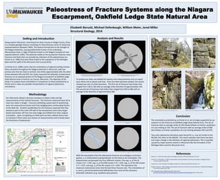 Paleostress of Fracture Systems along the Niagara
Escarpment, Oakfield Ledge State Natural Area
Elizabeth	
  Borucki,	
  Michael	
  Defenbaugh,	
  William	
  Meier,	
  Jared	
  Miller	
  
Structural	
  Geology,	
  2014	
  
SeBng	
  and	
  IntroducDon	
  
Along	
  eastern	
  Wisconsin,	
  stretching	
  from	
  Door	
  County	
  to	
  Dodge	
  County,	
  there	
  
is	
  a	
  complex	
  geologic	
  feature	
  consis:ng	
  of	
  a	
  discon:nuous	
  series	
  of	
  raised	
  and	
  
exposed	
  bedrock	
  (Newport	
  1962).	
  This	
  feature	
  formed	
  due	
  to	
  the	
  strength	
  of	
  
the	
  Niagara	
  dolomite,	
  causing	
  preferen:al	
  erosion	
  of	
  the	
  underlying	
  
Manquoketa	
  shale.	
  A	
  ridge	
  of	
  bedrock	
  known	
  as	
  the	
  Niagara	
  escarpment	
  was	
  
exposed	
  (Dietrich	
  1994).	
  The	
  dolomite	
  visible	
  at	
  the	
  escarpment	
  features	
  many	
  
fractures	
  and	
  faults	
  that	
  can	
  provide	
  key	
  indicators	
  of	
  the	
  paleostresses	
  (La	
  
Pointe	
  et	
  al.	
  1985)	
  that	
  were	
  likely	
  linked	
  to	
  the	
  subsidence	
  of	
  the	
  Michigan	
  
Basin	
  and	
  the	
  upliP	
  of	
  the	
  Wisconsin	
  Arch	
  (Luczaj	
  2013).	
  
	
  
La	
  Pointe	
  et	
  al.	
  (1985)	
  claims	
  that	
  the	
  orienta:ons	
  of	
  regional	
  join:ng	
  remains	
  
fairly	
  consistent	
  throughout	
  the	
  Niagara	
  dolomite	
  in	
  Wisconsin,	
  with	
  two	
  
primary	
  sets	
  that	
  are	
  close	
  to	
  ver:cal:	
  one	
  strikes	
  approximately	
  330;	
  the	
  other	
  
strikes	
  between	
  045	
  and	
  070.	
  Our	
  study	
  measured	
  the	
  aYtudes	
  of	
  extensional	
  
fractures	
  on	
  an	
  exposed	
  por:on	
  of	
  the	
  Niagara	
  escarpment	
  at	
  Oakﬁeld	
  Ledge	
  
State	
  Natural	
  Area	
  in	
  Fond	
  du	
  Lac	
  County,	
  Wisconsin.	
  The	
  objec:ve	
  of	
  this	
  
study	
  is	
  to	
  analyze	
  these	
  orienta:ons	
  in	
  comparison	
  to	
  those	
  predicted	
  by	
  La	
  
Pointe	
  and	
  to	
  make	
  any	
  possible	
  interpreta:ons	
  of	
  regional	
  paleostress	
  
orienta:ons.	
  
Our	
  ﬁeld	
  work	
  u:lized	
  a	
  Brunton	
  Compass	
  to	
  obtain	
  strike	
  and	
  dip	
  
measurements	
  of	
  the	
  ver:cal	
  fractures.	
  	
  The	
  fractures	
  measured	
  were	
  all	
  at	
  
least	
  one	
  meter	
  in	
  length.	
  	
  Fractures	
  exhibi:ng	
  a	
  great	
  deal	
  of	
  weathering	
  
were	
  not	
  measured	
  as	
  erosion	
  and	
  frost	
  wedging	
  were	
  confounding	
  factors	
  
at	
  the	
  ﬁeld	
  site.	
  	
  Another	
  qualiﬁca:on	
  for	
  the	
  fractures	
  required	
  that	
  they	
  
existed	
  as	
  part	
  of	
  the	
  main	
  cliﬀ	
  wall	
  of	
  the	
  escarpment	
  since	
  many	
  larger	
  
blocks	
  had	
  broken	
  oﬀ	
  from	
  the	
  main	
  ledge	
  and	
  shiPed	
  from	
  their	
  original	
  
orienta:on.	
  	
  Upon	
  comple:ng	
  our	
  ﬁeld	
  work	
  we	
  then	
  u:lized	
  stereo-­‐nets	
  
to	
  interpret	
  if	
  there	
  were	
  any	
  clusters	
  of	
  measurements	
  and	
  to	
  break	
  down	
  
the	
  direc:ons	
  of	
  paleostress.	
  
Methodology	
  
Fig	
  1:	
  Topographic	
  map	
  showing	
  the	
  drama:c	
  change	
  in	
  eleva:on	
  at	
  the	
  ridge.	
  	
  From	
  Wisconsin	
  DNR.	
  
Analysis	
  and	
  Results	
  
Fig.	
  9:	
  Ver:cal	
  extension	
  joint	
  with	
  a	
  8x11.5	
  clipboard	
  for	
  scale.	
  
Fig.	
  10:	
  Ver:cal	
  extension	
  joint	
  with	
  a	
  Brunton	
  Compass	
  for	
  scale.	
  
With	
  the	
  assump:on	
  that	
  the	
  extensional	
  fractures	
  are	
  analogous	
  to	
  tension	
  
gashes,	
  σ3	
  is	
  interpreted	
  as	
  perpendicular	
  to	
  the	
  fracture	
  set	
  orienta:on.	
  The	
  
paleostresses	
  are	
  grouped	
  into	
  four	
  diﬀerent	
  clusters:	
  the	
  avg.	
  σ3	
  of	
  the	
  SE	
  
cluster	
  is	
  6––>145,	
  avg.	
  σ3	
  of	
  the	
  NW	
  cluster	
  is	
  9––>335,	
  avg.	
  σ3	
  of	
  the	
  SW	
  cluster	
  
is	
  7––>227,	
  and	
  avg.	
  σ3	
  of	
  the	
  NE	
  cluster	
  is	
  6––>054.	
  This	
  represents	
  the	
  
maximum	
  extensional	
  stress	
  that	
  formed	
  these	
  fracture	
  sets.	
  The	
  orienta:ons	
  of	
  
σ1	
  and	
  σ2	
  cannot	
  be	
  determined	
  deﬁni:vely	
  since	
  none	
  of	
  the	
  necessary	
  
kinema:c	
  indicators	
  (e.g.	
  styolites)	
  were	
  present.	
  
To	
  analyze	
  our	
  data,	
  we	
  plofed	
  the	
  twenty-­‐nine	
  measurements	
  onto	
  an	
  equal-­‐
area	
  stereo-­‐net	
  as	
  planes	
  and	
  lines.	
  	
  Once	
  the	
  data	
  had	
  been	
  plofed,	
  the	
  results	
  
showed	
  two	
  sets	
  of	
  strike	
  direc:ons.	
  	
  The	
  ﬁrst	
  set	
  of	
  fractures	
  had	
  strikes	
  that	
  
ranged	
  from	
  118	
  to	
  164	
  with	
  an	
  average	
  strike	
  direc:on	
  of	
  approximately	
  140.	
  	
  
The	
  second	
  set	
  of	
  fractures	
  had	
  strikes	
  that	
  ranged	
  from	
  034	
  to	
  082	
  with	
  an	
  
average	
  strike	
  direc:on	
  of	
  approximately	
  060.	
  
References	
  
Conclusion	
  
The	
  orienta:ons	
  predicted	
  by	
  La	
  Pointe	
  et	
  al.	
  are	
  strongly	
  supported	
  by	
  our	
  
research	
  on	
  the	
  fractures	
  at	
  Oakﬁeld	
  Ledge	
  State	
  Natural	
  Area.	
  The	
  set	
  of	
  
fractures	
  with	
  an	
  average	
  strike	
  of	
  140	
  closely	
  follows	
  La	
  Pointe’s	
  predic:on	
  
of	
  a	
  set	
  striking	
  at	
  150.	
  The	
  set	
  of	
  fractures	
  with	
  an	
  average	
  strike	
  of	
  060	
  
also	
  follows	
  La	
  Pointe’s	
  predic:on	
  of	
  a	
  set	
  striking	
  between	
  045	
  and	
  070.	
  
	
  
Two	
  main	
  paleostress	
  direc:ons	
  were	
  found	
  for	
  σ3:	
  one	
  set	
  trends	
  to	
  the	
  
NE/SW;	
  the	
  other	
  to	
  the	
  NW/SE.	
  This	
  result	
  indicates	
  that	
  there	
  has	
  been	
  
one	
  major	
  change	
  in	
  the	
  direc:on	
  of	
  regional	
  paleostress.	
  This	
  is	
  possibly	
  
caused	
  by	
  major	
  tectonic	
  events	
  in	
  Wisconsin	
  like	
  the	
  forma:on	
  of	
  the	
  
Michigan	
  Basin	
  and	
  the	
  Wisconsin	
  Arch.	
  	
  	
  
Dietrich,	
  R.	
  V.,	
  1994.	
  Rock	
  Chips:	
  What	
  is	
  the	
  Niagara	
  escarpment?	
  Rocks	
  &	
  Minerals	
  69,	
  191-­‐195.	
  	
  
	
  
La	
  Point,	
  P.R.	
  and	
  Hudson,	
  J.A.	
  1985.	
  Characteriza:on	
  and	
  interpreta:on	
  of	
  rock	
  mass	
  joint	
  paferns.	
  Geological	
  Society	
  	
  
	
  	
  	
  	
  	
  	
  	
  	
  	
  of	
  America	
  Special	
  Paper	
  199.	
  	
  
	
  
Luczaj,	
  John	
  A.,	
  2013.	
  Geology	
  of	
  the	
  Niagara	
  escarpment	
  in	
  Wisconsin.	
  Geoscience	
  Wisconsin	
  	
  22.	
  	
  
	
  
Newport,	
  Thomas	
  G.,	
  1962.	
  Geology	
  and	
  groundwater	
  resources	
  of	
  Fond	
  du	
  Lac	
  County,	
  Wisconsin.	
  United	
  States	
  Geological	
  	
  
	
  	
  	
  	
  	
  	
  	
  	
  Survey	
  Water	
  Supply	
  Paper	
  1604.	
  
	
  
DNR.	
  Topographic	
  Map:	
  Oakﬁeld	
  Ledge	
  State	
  Natural	
  Area.	
  	
  
	
  h:p://dnr.wi.gov/topic/lands/naturalareas/documents/topomaps/map190.pdf.	
  Web.	
  23	
  April,	
  2014.	
  
	
  
Fig.	
  2:	
  Equal-­‐area	
  stereo-­‐net	
  represen:ng	
  the	
  strikes	
  and	
  dips	
  of	
  
extensional	
  fractures	
  at	
  Oakﬁeld	
  Ledge	
  State	
  Natural	
  Area.	
  
Fig.	
  3:	
  Rose	
  diagram	
  represen:ng	
  that	
  there	
  is	
  a	
  small	
  sta:s:cal	
  
variance	
  of	
  the	
  fracture	
  set	
  orienta:ons.	
  
Fig.	
  5:	
  Graphical	
  representa:on	
  of	
  σ3	
  trends	
  and	
  plunges	
  for	
  fractures	
  
striking	
  NE.	
  
Fig.	
  7:	
  Graphical	
  representa:on	
  of	
  σ3	
  trends	
  and	
  plunges	
  for	
  fractures	
  striking	
  
SE.	
  
Fig.	
  4:	
  An	
  equal-­‐angle	
  stereo-­‐net	
  representa:on	
  of	
  fractures	
  striking	
  NE-­‐SW.	
  
Fig.	
  6:	
  An	
  equal-­‐angle	
  stereo-­‐net	
  representa:on	
  of	
  fractures	
  striking	
  NE-­‐SW.	
  
Fig.	
  8:	
  View	
  of	
  the	
  outcrop	
  showing	
  extensive	
  fracturing.	
  
Fig.	
  11:	
  View	
  of	
  the	
  outcrop	
  showing	
  disconnected	
  dolomite	
  block	
  from	
  main	
  ledge.	
  
 