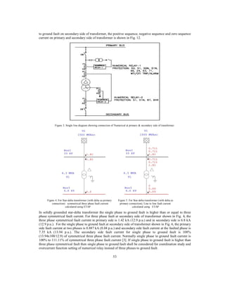 Protection, Control and Operation of Transformer Using Numerical Relay ...