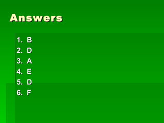 Answers

1.   B
2.   D
3.   A
4.   E
5.   D
6.   F
 