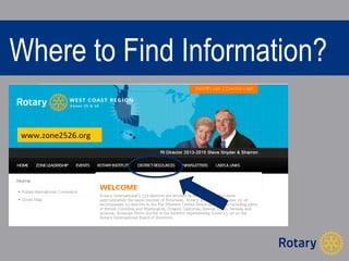 Where to Find Information? 
www.zone2526.org 
 