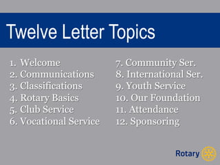 Twelve Letter Topics 
1. Welcome 
2. Communications 
3. Classifications 
4. Rotary Basics 
5. Club Service 
6. Vocational Service 
7. Community Ser. 
8. International Ser. 
9. Youth Service 
10. Our Foundation 
11. Attendance 
12. Sponsoring 
 