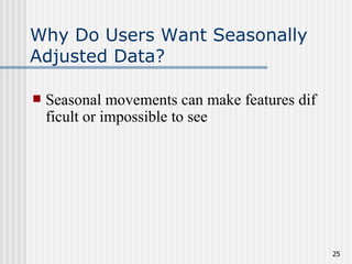 Comprehensive Introduction to Time Series Analysis and Forecasting ...