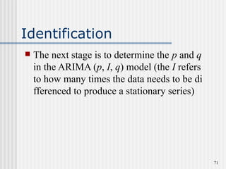 Comprehensive Introduction to Time Series Analysis and Forecasting ...