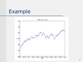 Comprehensive Introduction to Time Series Analysis and Forecasting ...