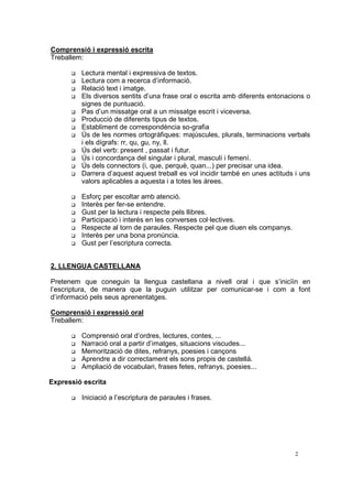 Comprensió i expressió escrita
Treballem:

         Lectura mental i expressiva de textos.
         Lectura com a recerca d’informació.
         Relació text i imatge.
         Els diversos sentits d’una frase oral o escrita amb diferents entonacions o
         signes de puntuació.
         Pas d’un missatge oral a un missatge escrit i viceversa.
         Producció de diferents tipus de textos.
         Establiment de correspondència so-grafia
         Ús de les normes ortogràfiques: majúscules, plurals, terminacions verbals
         i els dígrafs: rr, qu, gu, ny, ll.
         Ús del verb: present , passat i futur.
         Ús i concordança del singular i plural, masculí i femení.
         Ús dels connectors (i, que, perquè, quan...) per precisar una idea.
         Darrera d’aquest aquest treball es vol incidir també en unes actituds i uns
         valors aplicables a aquesta i a totes les àrees.

         Esforç per escoltar amb atenció.
         Interès per fer-se entendre.
         Gust per la lectura i respecte pels llibres.
         Participació i interès en les converses col·lectives.
         Respecte al torn de paraules. Respecte pel que diuen els companys.
         Interès per una bona pronúncia.
         Gust per l’escriptura correcta.


2. LLENGUA CASTELLANA

Pretenem que coneguin la llengua castellana a nivell oral i que s’inicïin en
l’escriptura, de manera que la puguin utilitzar per comunicar-se i com a font
d’informació pels seus aprenentatges.

Comprensió i expressió oral
Treballem:

         Comprensió oral d’ordres, lectures, contes, ...
         Narració oral a partir d’imatges, situacions viscudes...
         Memorització de dites, refranys, poesies i cançons
         Aprendre a dir correctament els sons propis de castellà.
         Ampliació de vocabulari, frases fetes, refranys, poesies...

Expressió escrita

         Iniciació a l’escriptura de paraules i frases.




                                                                               2
 