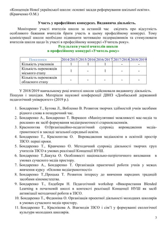 3
«Концепція Нової української школи: основні засади реформування шкільної освіти».
(Кравченко О.М.)
Участь у професійних конкурсах. Видавнича діяльність.
Моніторинг участі вчителів школи за останній час свідчить про відсутність
особливого бажання вчителів брати участь в цьому професійному конкурсі. Тому
адміністрації школи необхідно підвищити мотивацію педпрацівників та стимулювати
вчителів школи щодо їх участі в професійному конкурсі «Учитель року».
Результати участі вчителів школи
в професійному конкурсі «Учитель року»
Показники 2014/2015 2015/2016 2016/2017 2017/2018 2018/2019
Кількість учасників 1 1 1 - -
Кількість переможців
міського етапу
1 - 1 - -
Кількість переможців
обласного етапу
- - - - -
У 2018/2019 навчальному році вчителі школи здійснювали видавничу діяльність.
Пошуки і знахідки. Матеріали наукової конференції ДВНЗ «Донбаський державний
педагогічний університет» (2019 р.).
1. Бондаренко Т., Бутова Л., Вобленко В. Розвиток творчих здібностей учнів засобами
рідного слова в позаурочний час.
2. Бондаренко А., Бондаренко Т. Воркшоп «Маніпулятивні можливості мас-медіа та
реклами» як засіб формування медіаграмотності старшокласників.
3. Краснопєєва О.Організаційно-педагогічний супровід впровадження медіа-
грамотності в закладі загальної середньої освіти.
4. Бондаренко Т., Краснопєєва О. Впровадження медіаосвіти в освітній простір
ЗЗСО: перші кроки.
5. Бондаренко Т., Кравченко О. Методичний супровід діяльності творчих груп
учителів ЗЗСО в умовах реалізації Концепції НУШ.
6. Бондаренко Т.,Бакуха О. Особливості національно-патріотичного виховання в
умовах сучасного медіа простору.
7. Бондаренко А., Бондаренко Т. Організація практичної роботи учнів у межах
вивчення курсу «Основи медіаграмотності»
8. Бондаренко Т.,Процька Т. Розвиток інтересу до вивчення народних традицій
засобами кіномистецтва.
9. Бондаренко Т., Ендеберя Н. Педагогічний workshop «Використання Blended
Learning в початковій школі в контексті реалізації Концепції НУШ як засіб
активізації методичної роботи в ЗЗСО.
10. Бондаренко Т., Федюніна О. Організація проектної діяльності молодших школярів
в умовах сучасного медіа простору.
11. Бондаренко Т., Краснікова А. Взаємодія ЗЗСО і сім’ї у формуванні екологічної
культури молодших школярів.
 