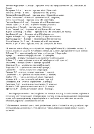 6
Зінченко Кароліна (4 – А клас) - 2 призових місця: (ІІ) природознавство, (ІІІ) конкурс ім. П.
Яцика;
Федоренко Аліса (11 клас) – 1 призове місце (ІІ) екологія;
Лашкун Антон (7 – Б клас) – 1 призове місце (ІІІ) фізика;
Чертанов Ярослав (10 клас) - 1 призове місце (ІІ) англійська мова;
Пєлих Владислав (7 – Б клас) - 1 призове місце (ІІ) географія;
Кірєєв Іван (11 клас) - 1 призове місце (ІІІ) з географії;
Гавілюк Данило (6-Б клас) - 1 призове місце (ІІІ) математика;
Ликова Ксенія (7 – А клас) - 1 призове місце (ІІ) біологія;
Бикова Аліна (10 клас) - 1 призове місце (І) біологія;
Волна Ганна (9 клас) - 1 призове місце (ІІІ) з англійської мови;
Жарков Олександр (7-Б клас) – 1 призове місце (ІІІ) конкурс ім. П. Яцика;
Бут Данило (8 клас) - 1 призове місце (ІІ) інформатика;
Киркач Аліна (8 клас) - 1 призове місце (ІІІ) трудове навчання;
Задирака Даріна (4 – Б клас) - 1 призове місце (ІІІ) математика;
Вєтров Максим (4 – А клас) - 1 призове місце (І) математика;
Ананко Т. (3 – А клас) - призове місце (ІІІ) конкурс ім. П. Яцика.
16 вчителів школи підготували переможців та призерів ІІ етапу Всеукраїнських олімпіад з
базових дисциплін (додаток 4). Серед них найбільшу кількість призерів підготували вчителі:
Вобленко В.І. – вчитель української мови та літератури (10 призерів);
Крикун О.І. – вчитель географії, біології ( 10 призерів);
Бутова Л.В. – вчитель української мови та літератури (6 призерів);
Войнов О.Л. – вчитель фізики, астрономії та інформатики ( 8 призерів);
Бакуха О.Г. – вчитель історії та права (4 призери);
Кравченко О.М. – учитель математики (1 призер);
Безрукова Л.В. . – учитель математики (2 призери);
Сєрова Н.Г. – учитель математики (2 призери);
Процька Т.С. – вчитель трудового навчання (1 призер);
Семенченко В.М. – учитель англійської мови ( 1 призер);
Корбут С.О. . – учитель англійської мови ( 4 призери);
Мозгова А.В. . – учитель англійської мови ( 1 призер);
Бондаренко А.В. – учитель інформатики ( 1 призер);
Супрунова С.М. – учитель початкових класів ( 4 призери);
Федюніна О.М. - учитель початкових класів ( 1 призер);
Щетенко Т.Ф. - учитель початкових класів ( 1 призер).
Аналіз результативності виступу учнівської команди школи у ІІ етапі олімпіад, порівняльні
результати виступу команди у попередні роки свідчать про те, що педколективом проводиться
певна робота щодо розвитку інтересів учнів до поглиблення знань з базових дисциплін,
проводиться робота з обдарованими дітьми.
Слід зазначити, що аналіз участі учнів у олімпіадах, результативності їх виступу свідчить про
необхідність продовження роботи із здібними учнями, підвищення якості знань з базових
предметів.
 