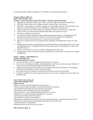 • Arranged agendas and make arrangements for committee, board, and special meetings
Trugreen, Hickory Hills, IL.
March 2007-November 2013
Customer account Specialist/Accounts Receivable, Collection Specialist/Customer
 Organized and calculated checks, money orders, scanned results then updated customer history.
 Performed clerical duties such as faxing documents, copying,filing, and scanning.
 Made daily outgoing calls to customers in regards to service quality, past due or current balances and
prepay or auto pay arrangements. Processed mailings stamped and sent out invoices.
 Collected payments from both incoming and outgoing customers over the phone on a daily basis.
 Greeted walk in customers and assisted theirneeds while accessing their accounts.
 Trained new employees on daily task.
 Answered an average of 80 calls per day by addressing customerinquiries, solving problems and
providing new product information. Politely assisted customers in person and via telephone.
 Provided an elevated customer experience to generate a loyal clientele.
 Effectively communicated with and supported sales,marketing and administrative teams on a daily
basis.
 Handled daily heavy flow of paperwork and cooperated with the accounting departments on invoicing
and shipping problems. Investigated and resolved customer inquiries and complaints in a timely and
empathetic manner.
 Served as the main liaison between customers, management and sales team.
 Managed wide variety of customer service and administrative tasks to resolve customer issues quickly
and efficiently.
Calvary Academy, South Holland, IL.
October 2010-May 2012
Preschool-kindergarten Teacher
 Assisted and supervised 25-30 children through the entire schoolday.
 Gave one-on-one attention to children while maintaining overall focus on the entire group. Supervised
students and enforced discipline during all Head Start activities.
 Adapted teaching methods and materials to meet students'varying needs and interests.Met regularly
with parents and guardians to discuss children's progress.
 Encouraged interactive learning by incorporating educationalsoftware and the Internet.
 Completed and filed all necessary paperwork for classroom activities, including meal count sheets and
attendance logs.
Carson Pirie Scott-Lansing, IL
August 2009-September 2010
Retail Associate
• Greeted customers and determined their needs and wants
• Discussed type,quality and number of merchandise required for purchase
• Recommended merchandise based on individual requirements
• Advised customers on utilization and care of merchandise
• Provided advice to clients regarding particular products or services
• Explained the use and advantage of merchandise to customers
• Answered customers’ queries and concerns
• Showed the live working of merchandise
• Quoted prices and discounts as well as credit terms, trade-in allowances, warranties and delivery dates
• Prepared sales contracts and accepted payment through cash, and credit card
• Assisted in display of merchandise
• Maintained sales records for inventory control
Olive Garden-Lansing, IL
 
