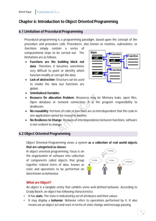 Chapter 6 OOPS Concept | PDF