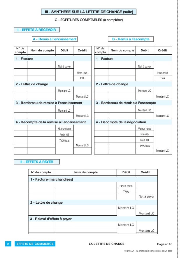 Exemple D Une Lettre De Change - Le Meilleur Exemple Exemple D Une Lettre De Change - Le Meilleur Exemple