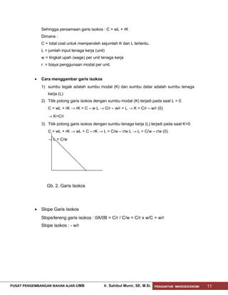 Sehingga persamaan garis isokos : C = wL + rK
Dimana :
C = total cost untuk memperoleh sejumlah K dan L tertentu.
L = jumlah input tenaga kerja (unit)
w = tingkat upah (wage) per unit tenaga kerja
r = biaya penggunaan modal per unit.
•

Cara menggambar garis isokos
1) sumbu tegak adalah sumbu modal (K) dan sumbu datar adalah sumbu tenaga
kerja (L)
2) Titik potong garis isokos dengan sumbu modal (K) terjadi pada saat L = 0.
C = wL + rK → rK = C – w L → C/r – w/r = L → K = C/r – w/r (0)
→ K=C/r
3) Titik potong garis isokos dengan sumbu tenaga kerja (L) terjadi pada saat K=0.
C = wL + rK → wL = C – rK → L = C/w – r/w L → L = C/w – r/w (0)
→ L = C/w

Gb. 2. Garis Isokos

•

Slope Garis Isokos
Slope/lereng garis isokos : 0A/0B = C/r / C/w = C/r x w/C = w/r
Slope isokos : - w/r

PUSAT PENGEMBANGAN BAHAN AJAR- UMB

Ir. Sahibul Munir, SE. M.Si.

PENGANTAR MIKROEKONOMI

11

 