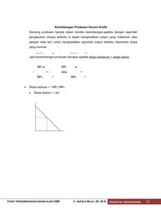 Kesimbangan Produsen Secara Grafis
Seorang produsen berada dalam kondisi kesimbangan,apabila dengan sejumlah
pengeluaran (biaya) tertentu ia dapat menghasilkan output yang maksimal, atau
dengan kata lain untuk menghasilkan sejumlah output tertentu diperlukan biaya
yang minimal.
Jadi keseimbangan produsen tercapai apabila slope isokokuan = slope isokos.
MPL w
-

= MPK

•

MPL

w

atau
r

=
MPK

r

Slope isokuan = - MPL/ MPK
•

Slope isokos = - w/r

PUSAT PENGEMBANGAN BAHAN AJAR- UMB

Ir. Sahibul Munir, SE. M.Si.

PENGANTAR MIKROEKONOMI

13

 