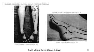 Profª Mestra Janne Jéssica S. Alves 11
 