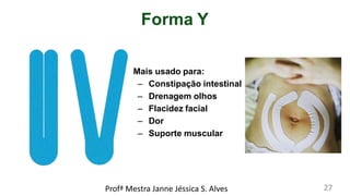Mais usado para:
– Constipação intestinal
– Drenagem olhos
– Flacidez facial
– Dor
– Suporte muscular
Forma Y
Profª Mestra Janne Jéssica S. Alves 27
 
