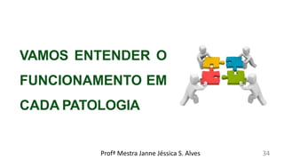 VAMOS ENTENDER O
FUNCIONAMENTO EM
CADA PATOLOGIA
Profª Mestra Janne Jéssica S. Alves 34
 