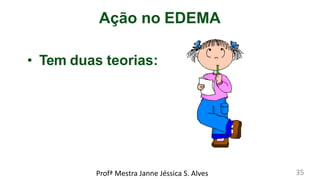 Ação no EDEMA
• Tem duas teorias:
Profª Mestra Janne Jéssica S. Alves 35
 