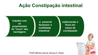 trabalha com
as
propriedades
de “recuo” das
bandagens
é possível
favorecer a
motilidade
intestinal
melhorando o
fluxo em
casos de
constipação
Ação Constipação intestinal
Profª Mestra Janne Jéssica S. Alves 42
 