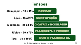 Sem papel – 10 a 15%
Leve – 15 a 25%
Moderado – 25 a 50%
Rígido – 50 a 75%
Total – 75 a 100%
Tensões
Profª Mestra Janne Jéssica S. Alves 51
 