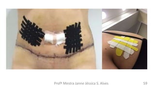 Profª Mestra Janne Jéssica S. Alves 59
 