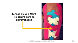 Tensão de 50 a 100%
No centro para as
extremidades
Profª Mestra Janne Jéssica S. Alves 61
 