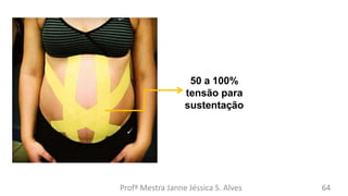 50 a 100%
tensão para
sustentação
Profª Mestra Janne Jéssica S. Alves 64
 