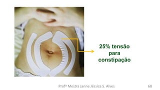 25% tensão
para
constipação
Profª Mestra Janne Jéssica S. Alves 68
 
