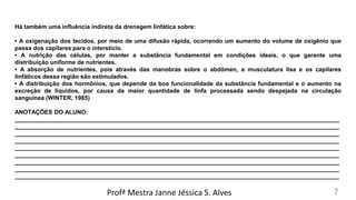 Há também uma influência indireta da drenagem linfática sobre:
• A oxigenação dos tecidos, por meio de uma difusão rápida, ocorrendo um aumento do volume de oxigênio que
passa dos capilares para o interstício.
• A nutrição das células, por manter a substância fundamental em condições ideais, o que garante uma
distribuição uniforme de nutrientes.
• A absorção de nutrientes, pois através das manobras sobre o abdômen, a musculatura lisa e os capilares
linfáticos dessa região são estimulados.
• A distribuição dos hormônios, que depende da boa funcionalidade da substância fundamental e o aumento na
excreção de líquidos, por causa da maior quantidade de linfa processada sendo despejada na circulação
sanguínea (WINTER, 1985)
ANOTAÇÕES DO ALUNO:
___________________________________________________________________________________________________
___________________________________________________________________________________________________
___________________________________________________________________________________________________
___________________________________________________________________________________________________
___________________________________________________________________________________________________
___________________________________________________________________________________________________
___________________________________________________________________________________________________
___________________________________________________________________________________________________
___________________________________________________________________________________________________
Profª Mestra Janne Jéssica S. Alves 7
 