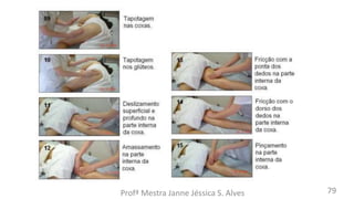 Profª Mestra Janne Jéssica S. Alves 79
 