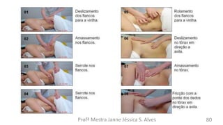 Profª Mestra Janne Jéssica S. Alves 80
 