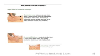 Profª Mestra Janne Jéssica S. Alves 82
 