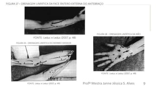 Profª Mestra Janne Jéssica S. Alves 9
 