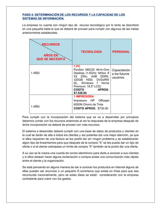 PASO 4: DETERMINACIÓN DE LOS RECURSOS Y LA CAPACIDAD DE LOS
SISTEMAS DE INFORMACIÓN.

La empresa no cuenta con ningún tipo de recurso tecnológico por lo tanto se describirá
en una pequeña tabla lo que se deberá de proveer para cumplir con algunas de las metas
anteriormente establecidas.



               RECURSOS

                                              TECNOLOGIA               PERSONAL
              AÑOS EN
           QUE SE NECESITA

                                        1 PC
                                        Pavilion MS235 All-In-One Capacitación
      1 AÑO                             Desktop (1.6GHz Athlon II a los futuros
                                        X2 250u, 4GB DDR2, usuarios.
                                        320GB HDD, DVD±RW
                                        DL, Windows 7 Home
                                        Premium, 18.5" LCD)
                                        COSTO            APROX:
                                        $7,528.80
                                        1 IMPRESORA
                                        Impresora HP Officejet
                                        6000N Chorro de Tinta
      1 AÑO
                                        COSTO APROX: $730.00

Para cumplir con la incorporación del sistema que se va a desarrollar por principios
debemos contar con los recursos anteriores al ver la respuesta de la empresa después de
dicha incorporación se deberá de proveer con más recursos.

El sistema a desarrollar deberá cumplir con una base de datos de productos y clientes en
la cual se darán de alta a todos los clientes y así poderles dar una mejor atención, ya que
si ellos requieren de una factura se les podrá dar sin ningún problema y se establecerán
algún tipo de lineamientos para que después de la compra “X” se les pueda dar un tipo de
oferta o si el cliente sobrepasa un límite de compra “X” también se le podrá dar una oferta.

A su vez se le creara una cuenta de correo electrónico para darla a conocer a sus clientes
y si ellos desean hacer alguna reclamación o compra exista una comunicación más rápida
entre el cliente y la organización.

Se está pensando en alguna manera de dar a conocer los productos en internet alguna de
ellas pueden ser anuncios o un pequeño E-commerce que exista en línea para que sea
reconocida nacionalmente, pero se estas ideas se están considerando con la empresa
contratante para cubrir con los gastos.
 