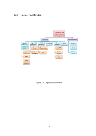 1.5.1 Engineering Division
Figure 1.5: Organization Structure
9
 