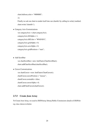 chart.balloon.color = ”#000000”;
});
Finally we ask our chart to render itself into our chartdiv by calling its write() method:
chart.write(’chartdiv’);
• Category Axis Customizations
var categoryAxis = chart.categoryAxis;
categoryAxis.ﬁllAlpha = 1;
categoryAxis.ﬁllColor = ”#FAFAFA”;
categoryAxis.gridAlpha = 0;
categoryAxis.axisAlpha = 0;
categoryAxis.gridPosition = ”start”;
• Add Scrollbar
var chartScrollbar = new AmCharts.ChartScrollbar();
chart.addChartScrollbar(chartScrollbar);
• Cursor Customizations
var chartCursor = new AmCharts.ChartCursor();
chartCursor.cursorPosition = ”mouse”;
chartCursor.zoomable = false;
chartCursor.cursorAlpha = 0;
chart.addChartCursor(chartCursor);
2.7.5 Create Json Array
To Create Json Array, we used to JSONArray library.Public Constructors details of JSONAr-
ray class shown in below
29
 