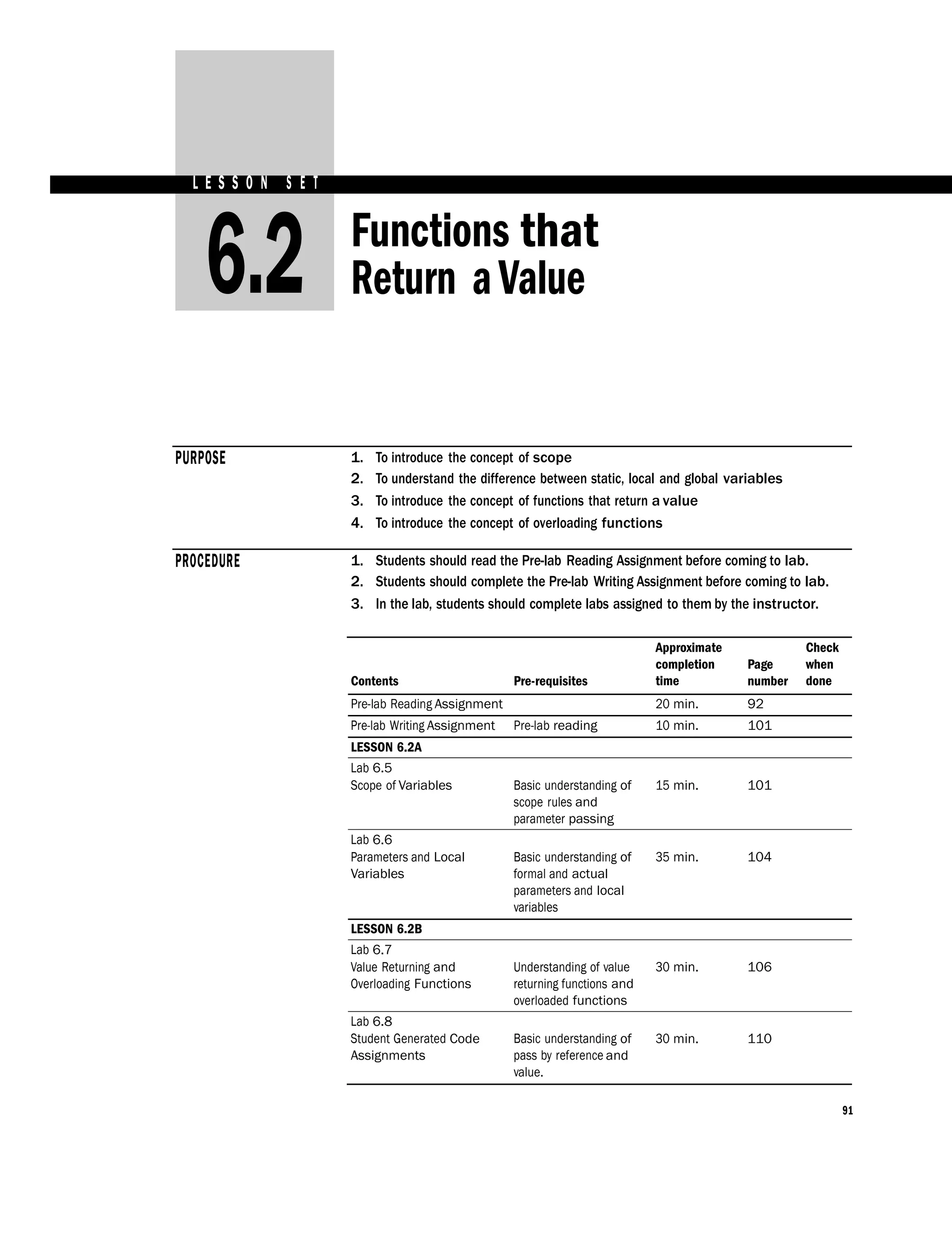 PURPOSE 1. To introduce the concept of scope
2. To understand the difference between static, local and global variables
3. To introduce the concept of functions that return a value
4. To introduce the concept of overloading functions
PROCEDURE 1. Students should read the Pre-lab Reading Assignment before coming to lab.
2. Students should complete the Pre-lab Writing Assignment before coming to lab.
3. In the lab, students should complete labs assigned to them by the instructor.
L E S S O N S E T
6.2 Functions that
Return aValue
Contents Pre-requisites
Approximate
completion
time
Page
number
Check
when
done
Pre-lab Reading Assignment 20 min. 92
Pre-lab Writing Assignment Pre-lab reading 10 min. 101
LESSON 6.2A
Lab 6.5
Scope of Variables Basic understanding of 15 min. 101
scope rules and
parameter passing
Lab 6.6
Parameters and Local Basic understanding of 35 min. 104
Variables formal and actual
parameters and local
variables
LESSON 6.2B
Lab 6.7
Value Returning and Understanding of value 30 min. 106
Overloading Functions returning functions and
overloaded functions
Lab 6.8
Student Generated Code Basic understanding of 30 min. 110
Assignments pass by reference and
value.
91
 