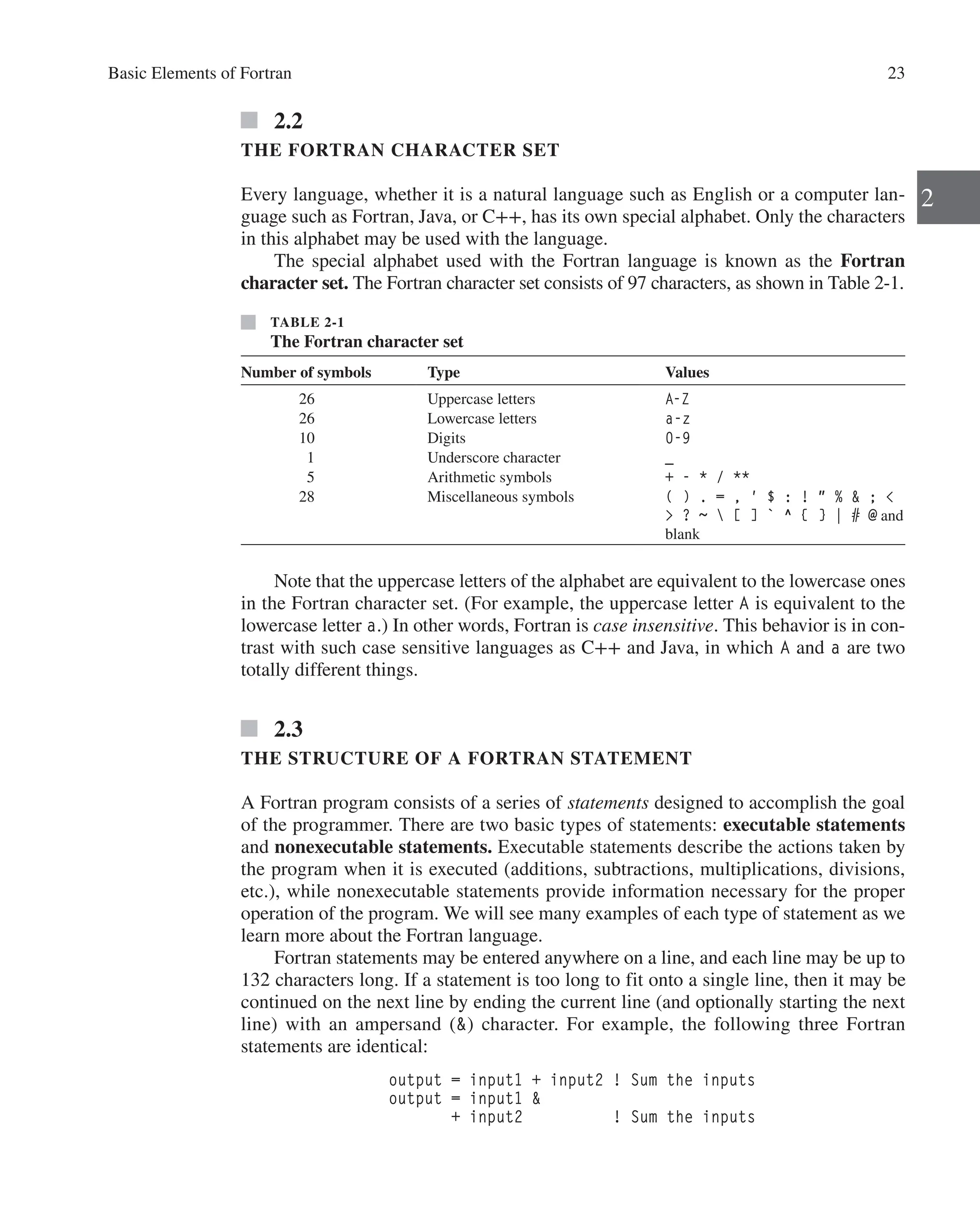 Basic Elements of Fortran 23
2
2.2
THE FORTRAN CHARACTER SET
Every language, whether it is a natural language such as English or a computer lan-
guage such as Fortran, Java, or C++, has its own special alphabet. Only the characters
in this alphabet may be used with the language.
The special alphabet used with the Fortran language is known as the Fortran
­character set. The Fortran character set consists of 97 characters, as shown in Table 2-1.
Note that the uppercase letters of the alphabet are equivalent to the lowercase ones
in the Fortran character set. (For example, the uppercase letter A is equivalent to the
lowercase letter a.) In other words, Fortran is case insensitive. This behavior is in con-
trast with such case sensitive languages as C++ and Java, in which A and a are two
totally different things.
2.3
THE STRUCTURE OF A FORTRAN STATEMENT
A Fortran program consists of a series of statements designed to accomplish the goal
of the programmer. There are two basic types of statements: executable statements
and nonexecutable statements. Executable statements describe the actions taken by
the program when it is executed (additions, subtractions, multiplications, divisions,
etc.), while nonexecutable statements provide information necessary for the proper
operation of the program. We will see many examples of each type of statement as we
learn more about the Fortran language.
Fortran statements may be entered anywhere on a line, and each line may be up to
132 characters long. If a statement is too long to fit onto a single line, then it may be
continued on the next line by ending the current line (and optionally starting the next
line) with an ampersand () character. For example, the following three Fortran
­
statements are identical:
output = input1 + input2 ! Sum the inputs
output = input1 
+ input2 ! Sum the inputs
TABLE 2-1
The Fortran character set
Number of symbols Type Values
26 Uppercase letters A-Z
26 Lowercase letters a-z
10 Digits 0-9
1 Underscore character _
5 Arithmetic symbols + - * / **
28 Miscellaneous symbols ( ) . = , ' $ : !  %  ; 
 ? ~  [ ] ` ^ { } | # @ and
blank
 
