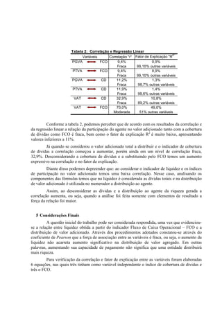 Tabela 2: Correlação e Regressão Linear
                                                                                2"
                             Variáveis     Correlação "r" Fator de Explicação "R
                       PGVA            FCO      9,4%                0,9%
                                                Fraca      99,10% outras variáveis
                        PTVA           FCO      9,4%                0,9%
                                                Fraca      99,10% outras variáveis
                       PGVA             CD     11,2%                1,3%
                                                Fraca      98,7% outras variáveis
                        PTVA            CD     11,9%                1,4%
                                                Fraca      98,6% outras variáveis
                        VAT             CD     32,9%               10,8%
                                                Fraca      89,2% outras variáveis
                        VAT            FCO     70,0%               49,0%
                                              Moderada      51% outras variáveis


         Conforme a tabela 2, podemos perceber que de acordo com os resultados da correlação e
da regressão linear a relação da participação do agente no valor adicionado tanto com a cobertura
de dívidas como FCO é fraca, bem como o fator de explicação R2 é muito baixo, apresentando
valores inferiores a 11%.
         Já quando se considerou o valor adicionado total a distribuir e o indicador de cobertura
de dívidas a correlação começou a aumentar, porém ainda em um nível de correlação fraca,
32,9%. Desconsiderando a cobertura de dívidas e a substituindo pelo FCO temos um aumento
expressivo na correlação e no fator de explicação.
         Diante disso podemos depreender que: ao considerar o indicador de liquidez e os índices
de participação no valor adicionado temos uma baixa correlação. Nesse caso, analisando os
componentes das fórmulas temos que na liquidez é considerada as dívidas totais e na distribuição
de valor adicionado é utilizada no numerador a distribuição ao agente.
         Assim, ao desconsiderar as dívidas e a distribuição ao agente da riqueza gerada a
correlação aumenta, ou seja, quando a análise foi feita somente com elementos de resultado a
força da relação foi maior.


  5 Considerações Finais
         A questão inicial do trabalho pode ser considerada respondida, uma vez que evidenciou-
se a relação entre liquidez obtida a partir do indicador Fluxo de Caixa Operacional – FCO e a
distribuição de valor adicionado. Através dos procedimentos adotados constatou-se através do
coeficiente de Pearson que a força de associação entre as variáveis é fraca, ou seja, o aumento da
liquidez não acarreta aumento significativo na distribuição de valor agregado. Em outras
palavras, aumentando sua capacidade de pagamento não significa que uma entidade distribuirá
mais riqueza.
         Para verificação da correlação e fator de explicação entre as variáveis foram elaboradas
6 equações, nas quais três tinham como variável independente o índice de cobertura de dívidas e
três o FCO.
 
