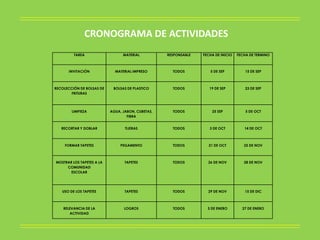 CRONOGRAMA DE ACTIVIDADES
         TAREA                   MATERIAL          RESPONSABLE   FECHA DE INICIO   FECHA DE TERMINO



       INVITACIÓN            MATERIAL IMPRESO        TODOS          5 DE SEP           15 DE SEP



RECOLECCIÓN DE BOLSAS DE    BOLSAS DE PLASTICO       TODOS          19 DE SEP          23 DE SEP
        FRITURAS




        LIMPIEZA           AGUA, JABON, CUBETAS,     TODOS           25 SEP            5 DE OCT
                                   FIBRA


   RECORTAR Y DOBLAR              TIJERAS            TODOS          3 DE OCT          14 DE OCT



     FORMAR TAPETES             PEGAMENTO            TODOS         21 DE OCT          25 DE NOV



MOSTRAR LOS TAPETES A LA          TAPETES            TODOS         26 DE NOV          28 DE NOV
     COMUNIDAD
       ESCOLAR




   USO DE LOS TAPETES             TAPETES            TODOS         29 DE NOV          15 DE DIC



    RELEVANCIA DE LA             LOGROS              TODOS         3 DE ENERO        27 DE ENERO
       ACTIVIDAD
 
