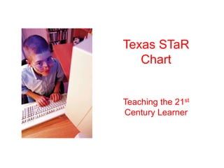 Texas STaR
   Chart


Teaching the 21st
Century Learner
 