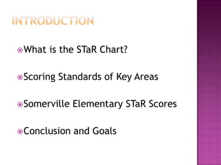 IntroductionWhat is the STaR Chart?Scoring Standards of Key AreasSomerville Elementary STaR ScoresConclusion and Goals
