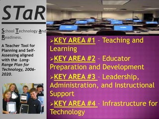 STaRSchoolTechnologyandReadiness.KEY AREA #1 – Teaching and Learning