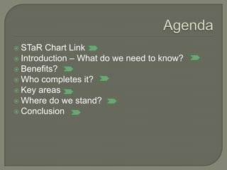  STaR  Chart Link
 Introduction – What do we need to know?
 Benefits?
 Who completes it?
 Key areas
 Where do we stand?
 Conclusion
 