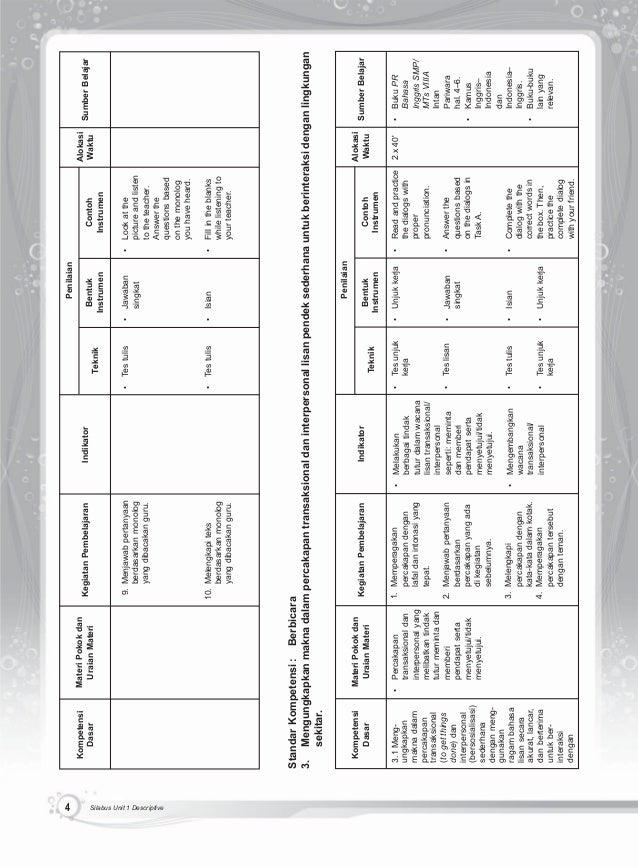 53532772 evaluasi-bahasa-inggris-kelas-viii-semester-1 53532772 evaluasi-bahasa-inggris-kelas-viii-semester-1