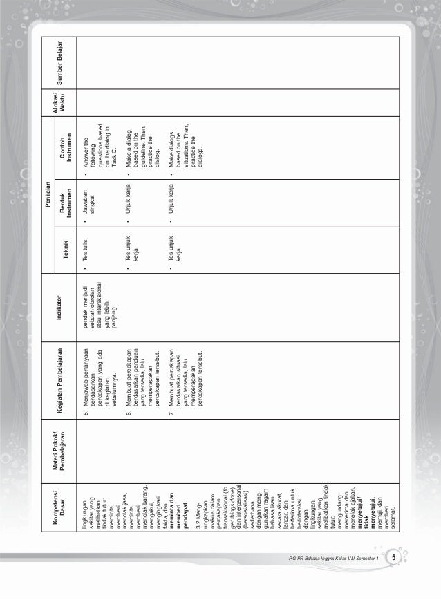 53532772 evaluasi-bahasa-inggris-kelas-viii-semester-1